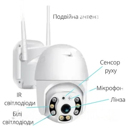 Камера поворотная видеонаблюдения 4мп PTZ WI-FI наружная уличная видеокамера(24)